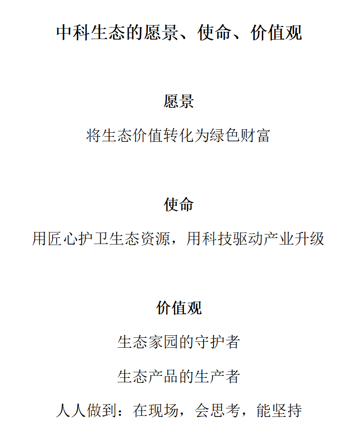 中科生態的愿景、使命、價值觀.png